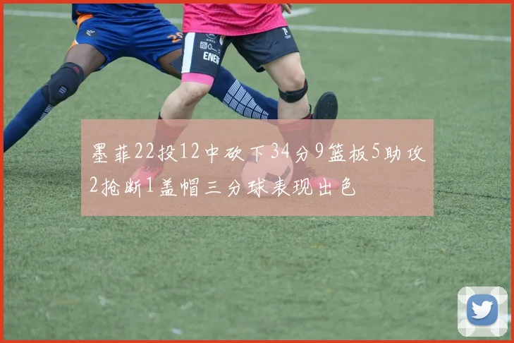 墨菲22投12中砍下34分9篮板5助攻2抢断1盖帽三分球表现出色